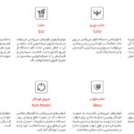مشخصات کولر گازی 30 هزار جی پلاس